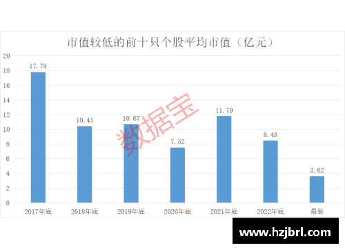 AG庄闲现役顶尖球员数据分析与趋势预测 - 副本